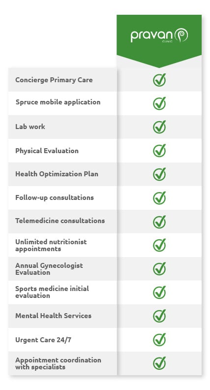 pravan-table-our-services-only